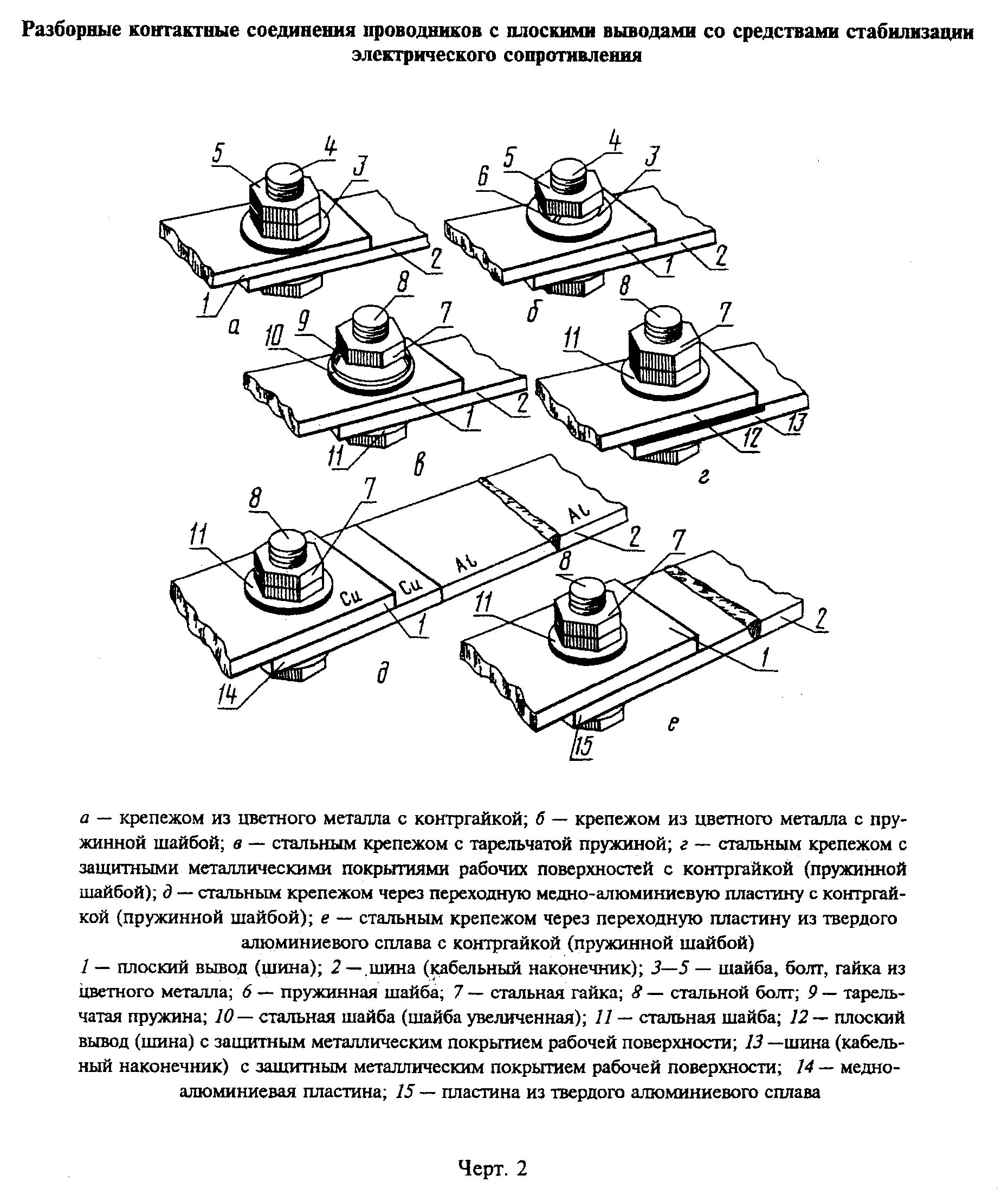 Гост 10434 соединения контактные электрические. Разборные контактные соединения шин. Контактные соединения класса 2 по ГОСТ 10434. Контактные соединения шин ПУЭ. Силовые разъемные контактные соединения розетка.