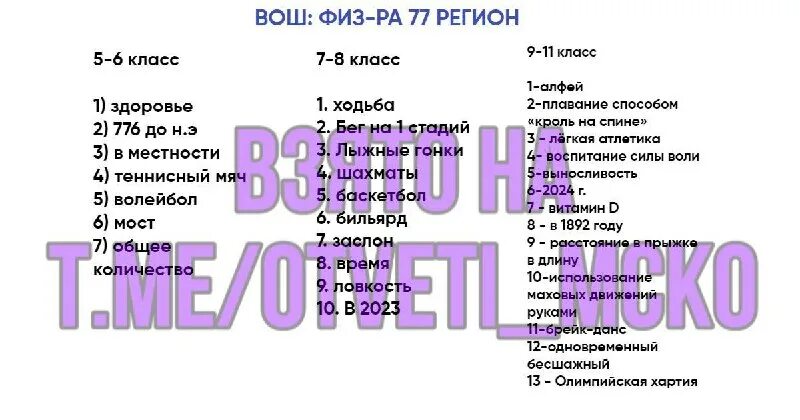 результаты всероссийской олимпиады школьников 2020. ответы вош 2024. школьный этап олимпиады 2020. олимпиада школьников муниципальный этап. школьный этап всероссийской олимпиады школьников.