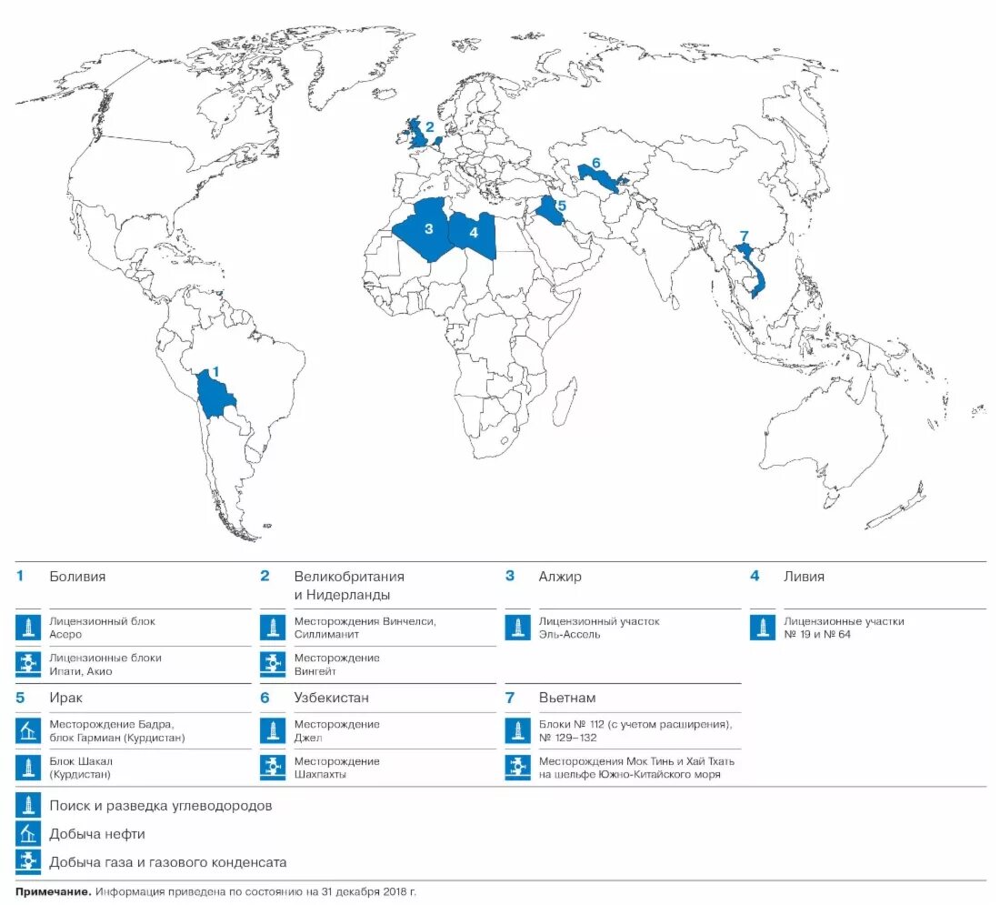 Место стран по добыче газа. Месторождения Газпрома на карте. Карта Газпрома в мире. Добыча газа в России схема. Месторождения газа в мире на карте.