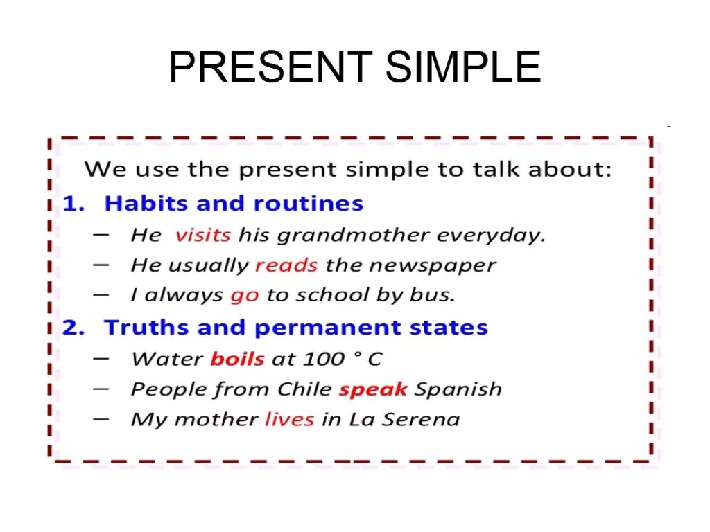 Английский язык 5 класс present simple правила. Правило present simple. Презент simple. Present simple Tense схема. Правило презент Симпл.