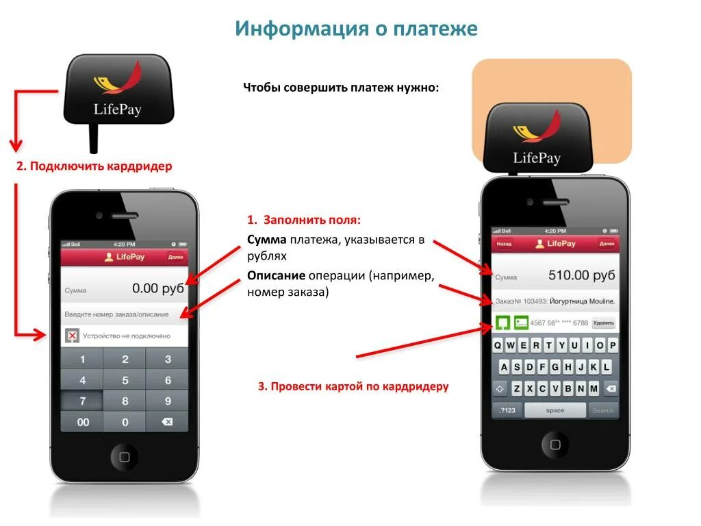 Что значит информация о платежах. Информация о платеже. кодовые информация о платеже. информация о платеже 6 rus что это. информация о платеже список.