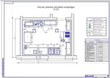Разработка участка по ремонту