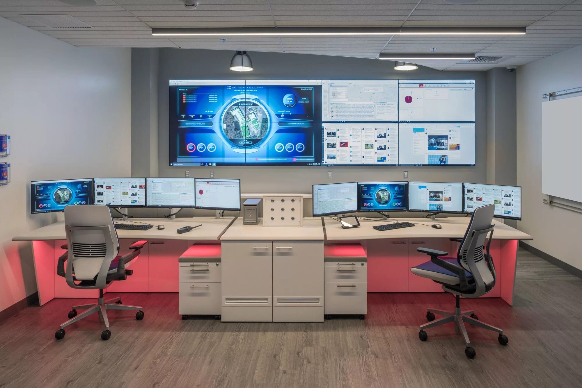 Security Operation Center soc. Ситуационный центр. Командный центр. Ситуационная комната. Office control