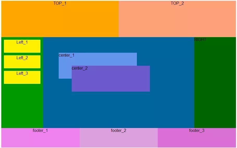 Css размер страницы