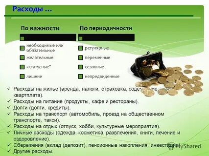 Таблица регулярных и нерегулярных доходов