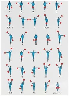 Русская семафорная азбука в картинках.