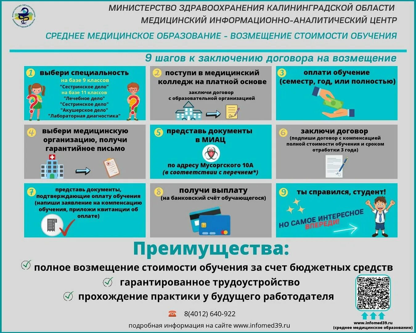 Виды выплат и компенсаций. Гарантии работникам совмещающим работу с обучением. Программа компенсации в образовании. Компенсационные выплаты работникам. Специфические особые образовательные потребности.
