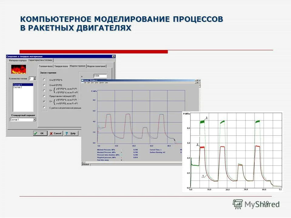 Клмьтерое моделирования. Компьютерное моделирования металлургия. Компьютерное моделирование протецща. Цифровое моделирование процессов. Имитационное (программное) моделирование.