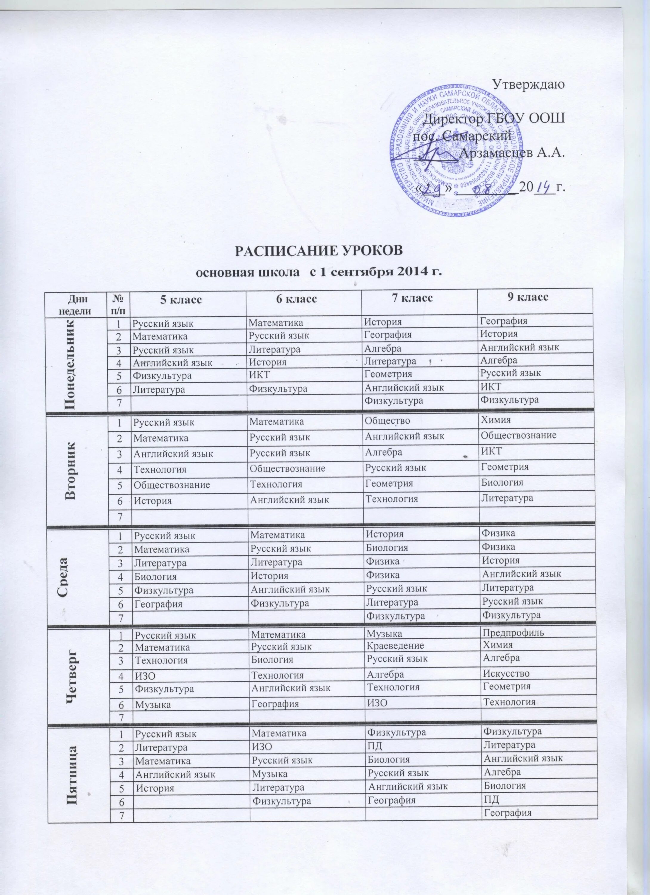 Расписание девятого класса. Расписание уроков 5 класс. Расписание девятого класса. Расписание 9 класс. Расписание девятого класса.