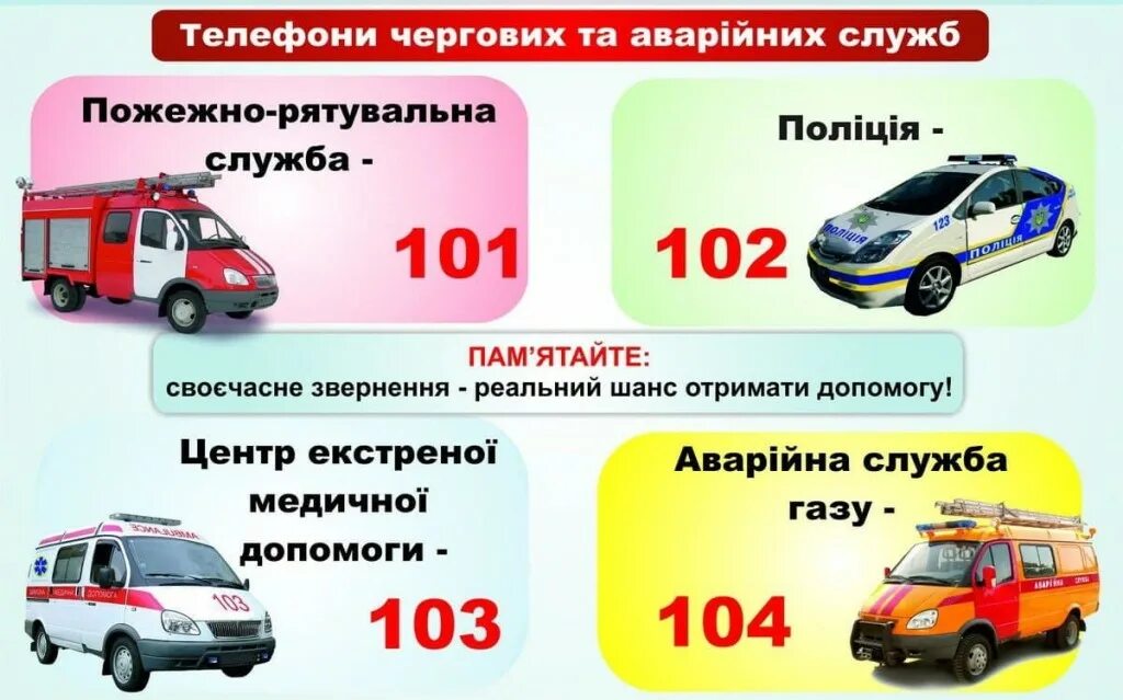 В коробках 101 102 103 камня. Номера экстренных служб для детей. номера экстренных служб для детей 101. 101 102 103 104 службы. телефоны экстренных служб для детей.