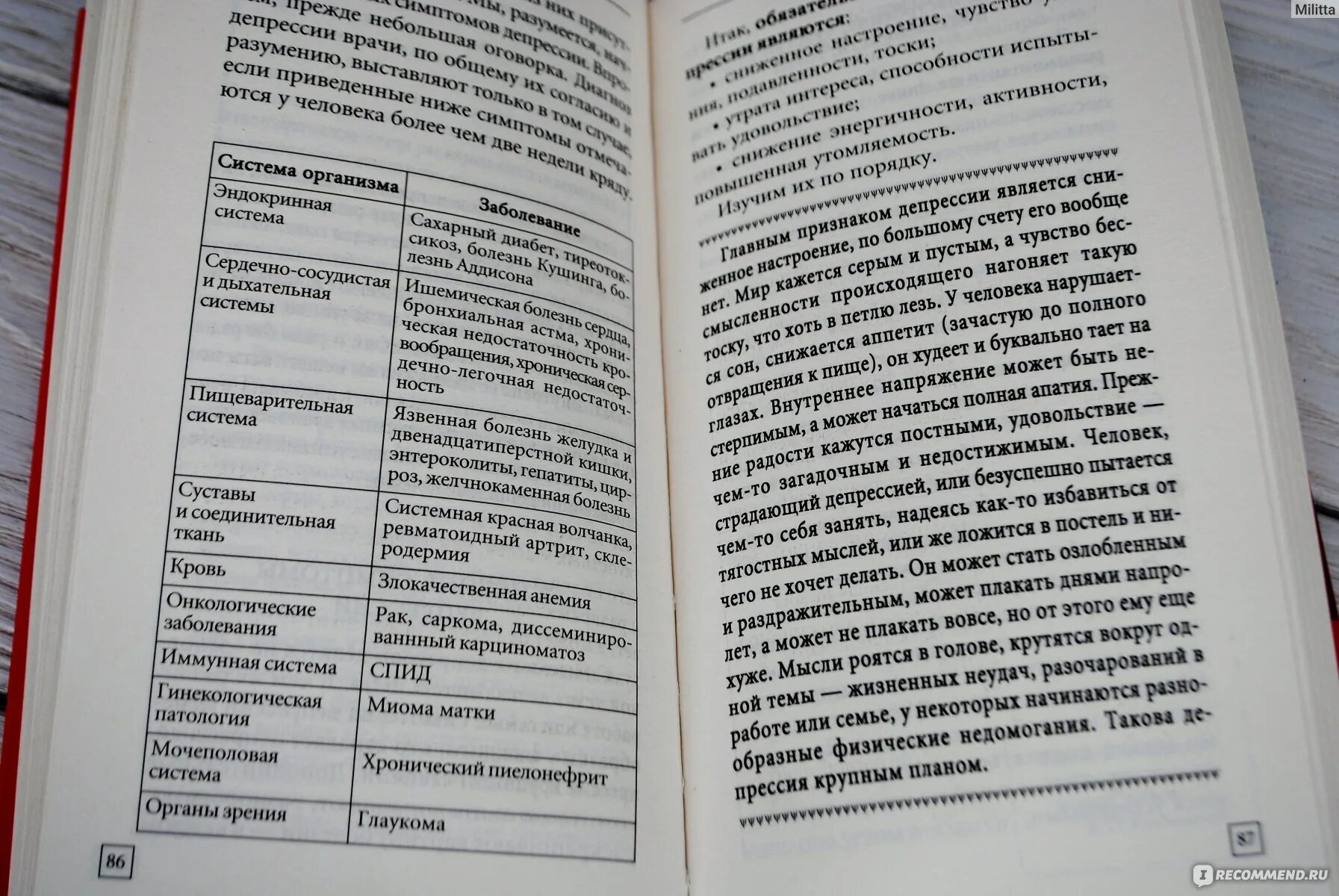 Скажи нет депрессии. Курпатов депрессия книга. Средство от депрессии Курпатов. Тест на депрессию Курпатов. Скажи депрессии нет Курпатов.