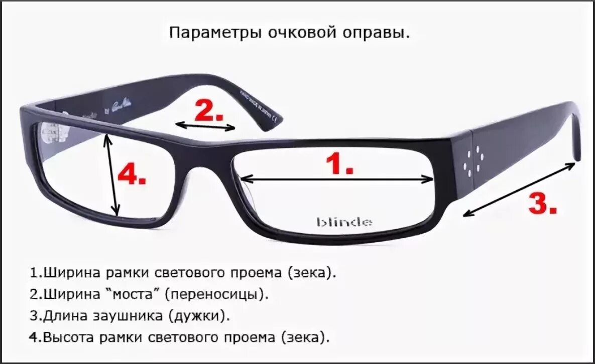 Как отличить очки. Параметры очковой оправы. Как измерить параметры очков. Размеры очков для зрения. Размеры оправы для очков.
