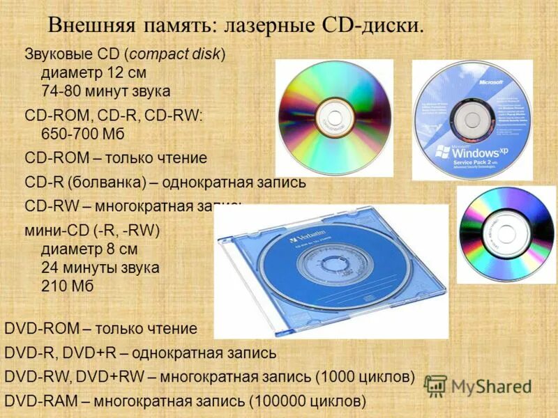 Cd (compact disk rom) dvd (digital versatile disc). Хранение информации cd диск. Технология записи информации на оптические диски. Хранение информации на различных носителях. Диски только для чтения.