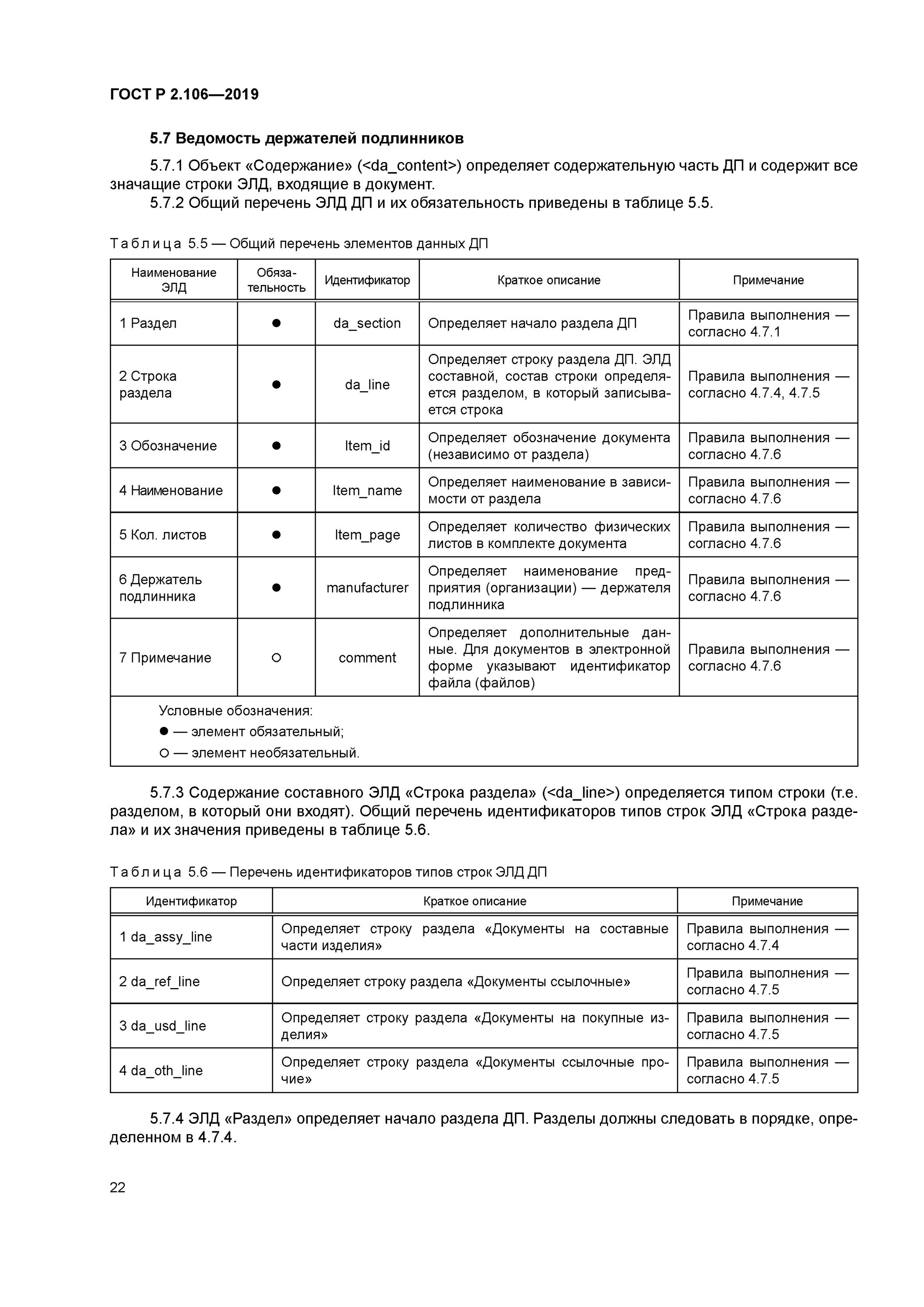 2 гост р 2.105 2019. Ведомость держателей подлинников ГОСТ 2.106 шаблон. Спецификация ведомость держателей подлинников. Ведомость держателей подлинников программного обеспечения. ГОСТ P 2.106-2019.