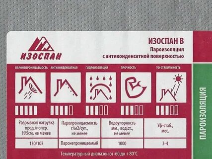 Изоспан область применения
