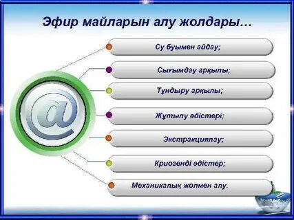 Mail эфир