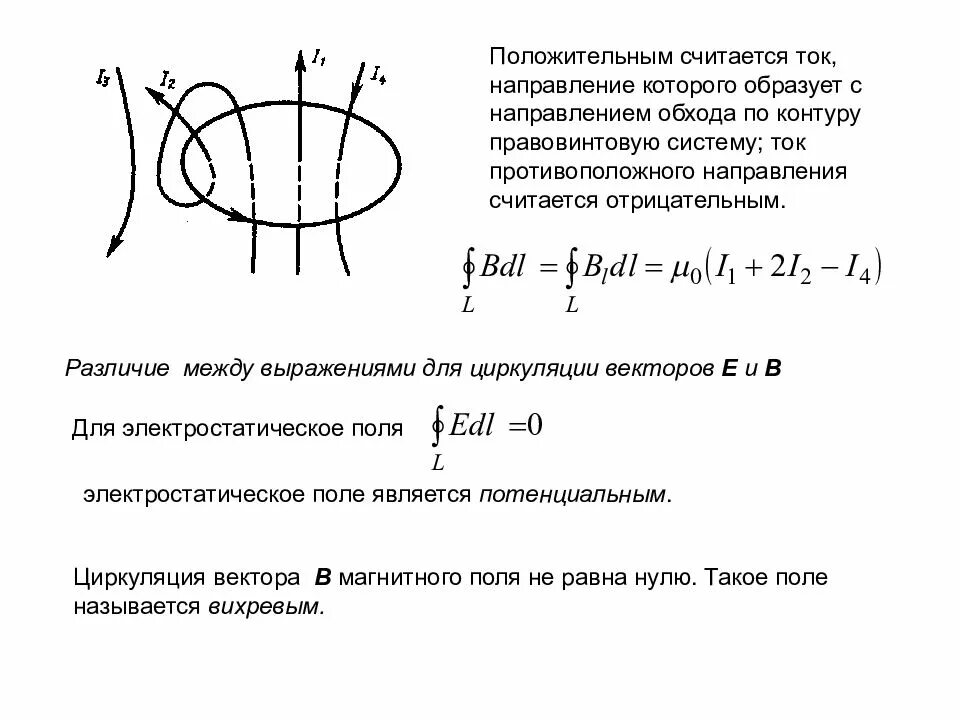 Направление считающее. Положительным направлением магнитного поля считается направление. направление обхода по контуру. магнитное поле возникает в пространстве, окружающем ..... положительное направление обхода контура интеграл.