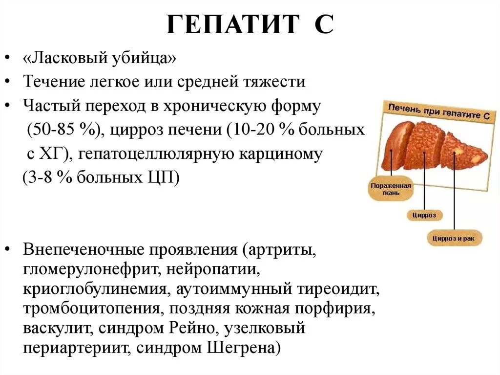 Гепатит ц. Гепатиты связанные с печенью.