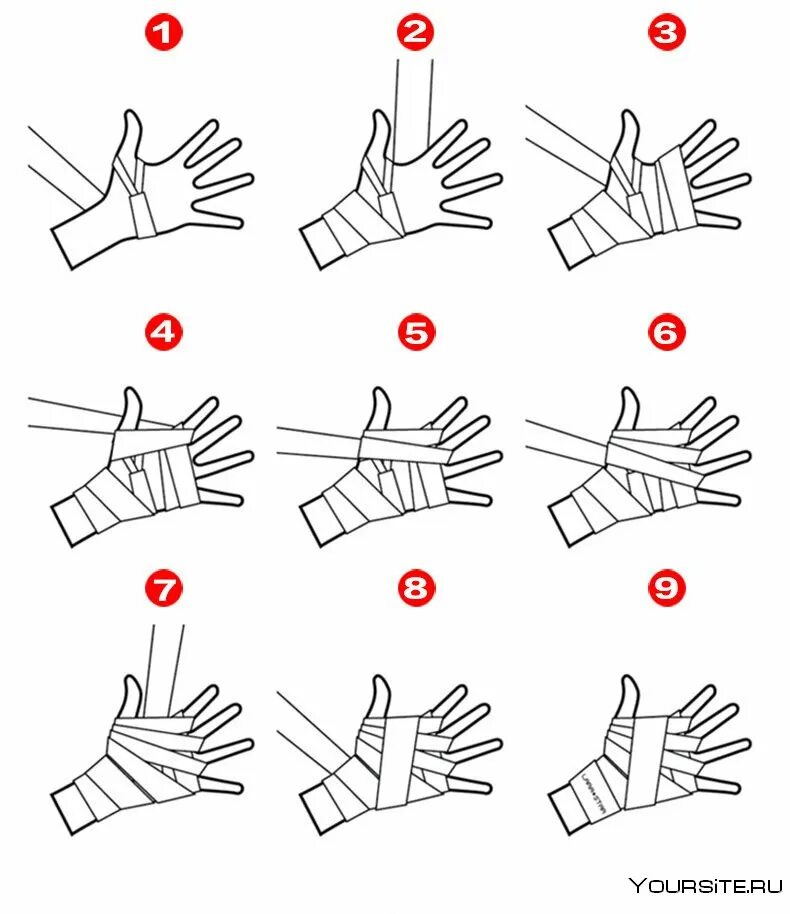 Как наматывать боксерские бинты 2.5. Схема наматывания боксерских бинтов 3,5 метра. Намотка бинтов для бокса 2.5. Как наматывать боксерские бинты 3.5. Как правильно перевязывать бинт