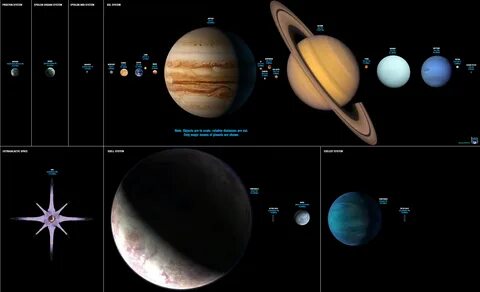They are planets