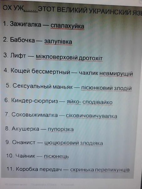 Залупивка на украинском. Смешные украинские слова. Спалахуйка на украинском. Залупивка с украинского. Залупивка перевод с украинского на русский.