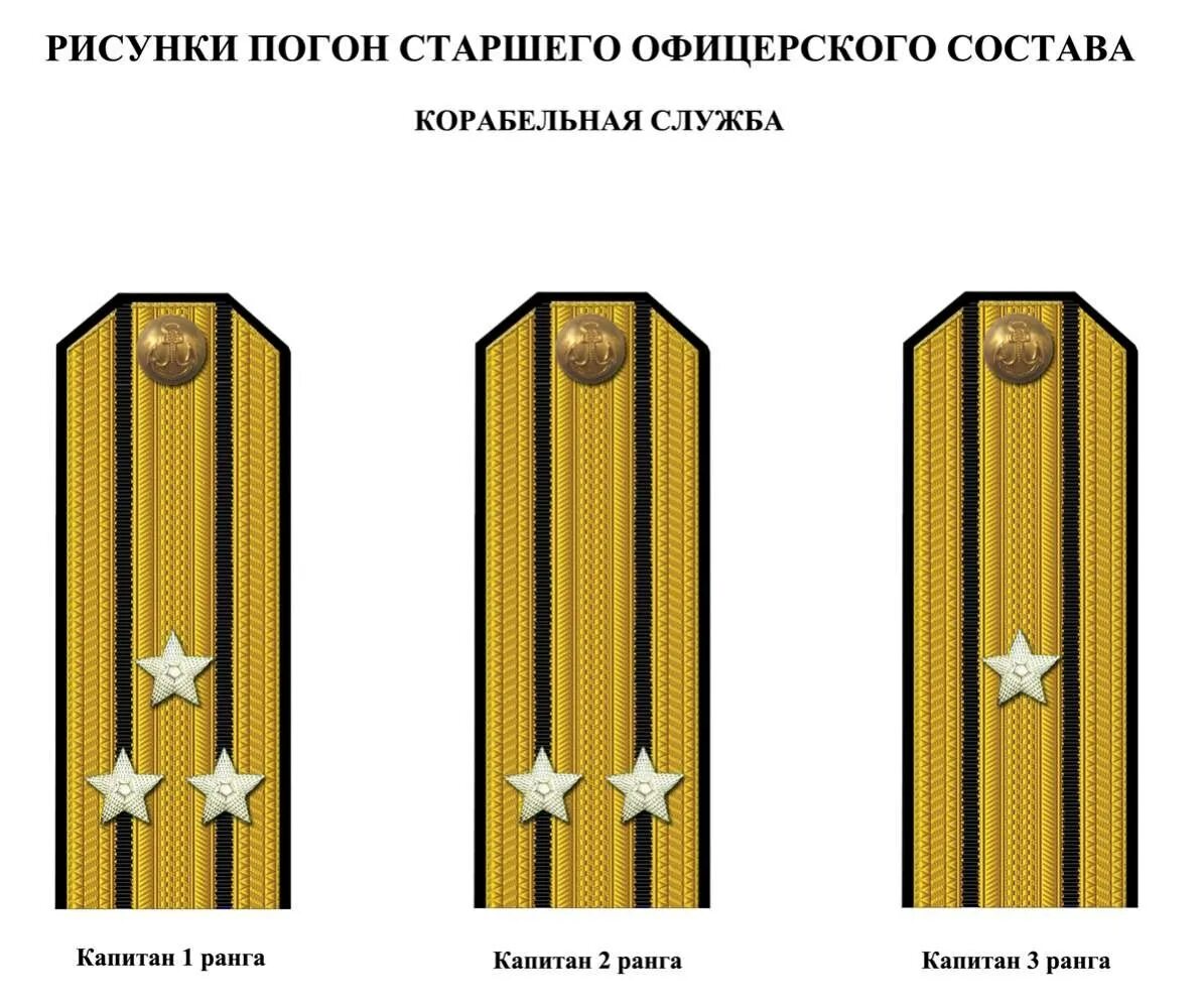 Одна большая звезда на погонах какое. Погоны капитана 1 ранга ВМФ. Капитан 1 ранга звание. Погоны капитана 2 ранга ВМФ. Погоны звания Капитан 1 ранга.