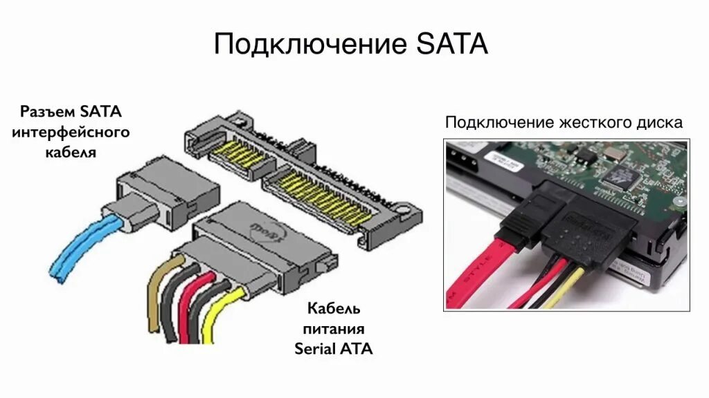 Как подключить жесткий диск sata. Кабель для подключения жесткого диска sata к материнской плате. разъемы жесткого диска sata 3.5. жесткий диск к материнской плате подключить sata. сата 3 разъем на жестком диске.
