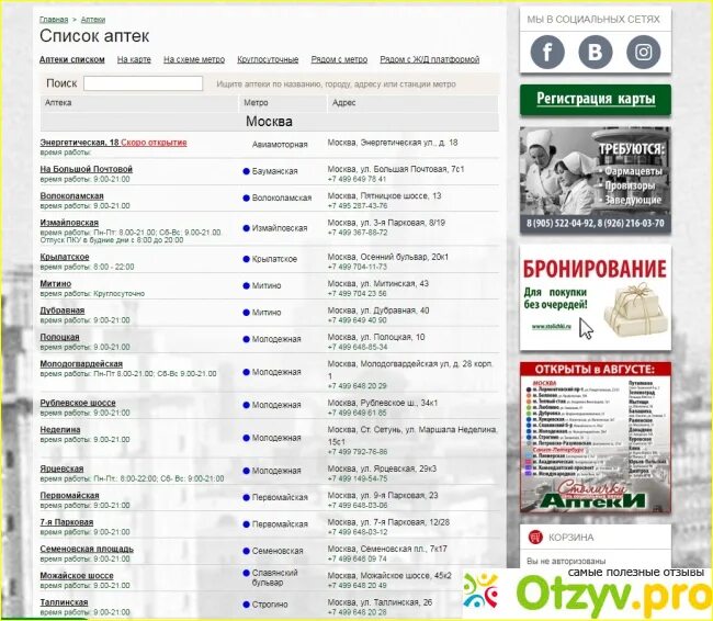 Список всех аптек Москвы. Сеть социальных аптек. Номер аптека столичка. Аптека Столички каталог лекарств. Аптека столички москва адреса на карте