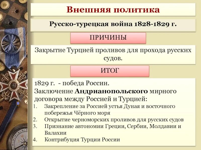 Причины турецкой войны 1828 1829. Причины русско-турецкой войны 1828-1829.