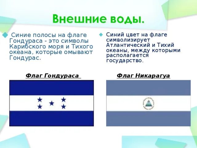 Выберите какой флаг. Выберите какой флаг