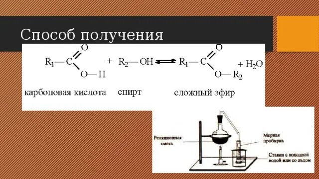 Синтез этилацетата. Получение сложных эфиров. Методы синтеза сложных эфиров. Способы получения эфиров. Прибор для получения сложных эфиров.