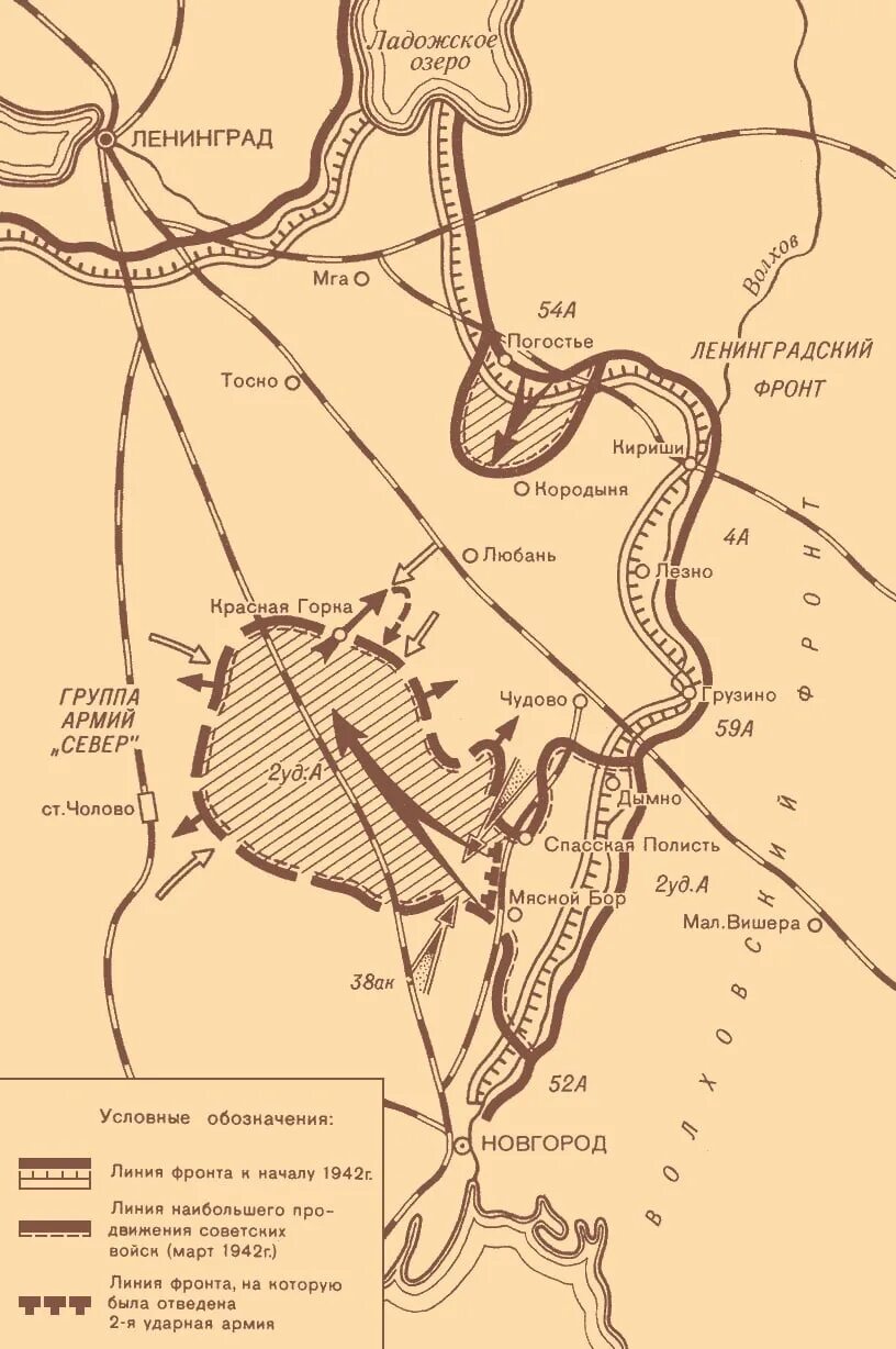 Любанская операция 2 ударная армия. Карта Любанской операции 1942. Любанская операция 1942 года карта. Любанская наступательная операция 1942 года карта. Любанская наступательная операция