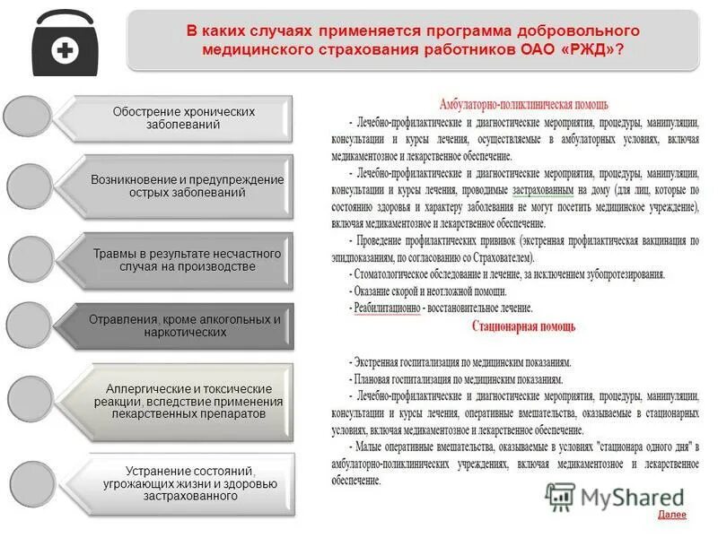 В каких случаях применяют. В каких случаях применяют
