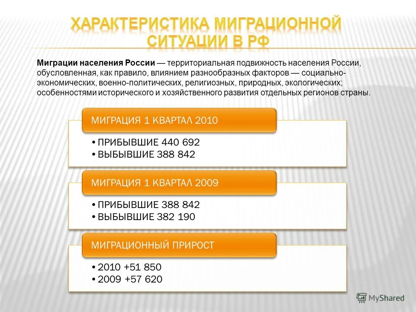 Выберите факторы влияющие на миграционную. Выберите факторы влияющие на миграционную. Факторы миграции м лекции. Миграционная политика, управление миграционными процессами. Факторы влияющие на миграцию.