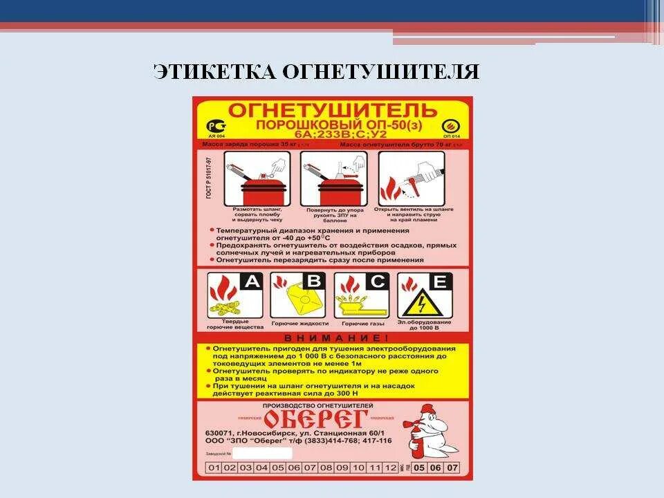 Бирка огнетушитель порошковый ОП-2. Огнетушитель порошковый ОП 5 бирка. Наклейка на порошковый огнетушитель ОП-2. Огнетушитель порошковый ОП-8 наклейка на огнетушитель.