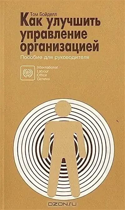 Контроль педагогов в доу. Управление предприятием лекция. Схема организационной структуры юзгу. Устав документационное обеспечение управления. Тульчинский г.