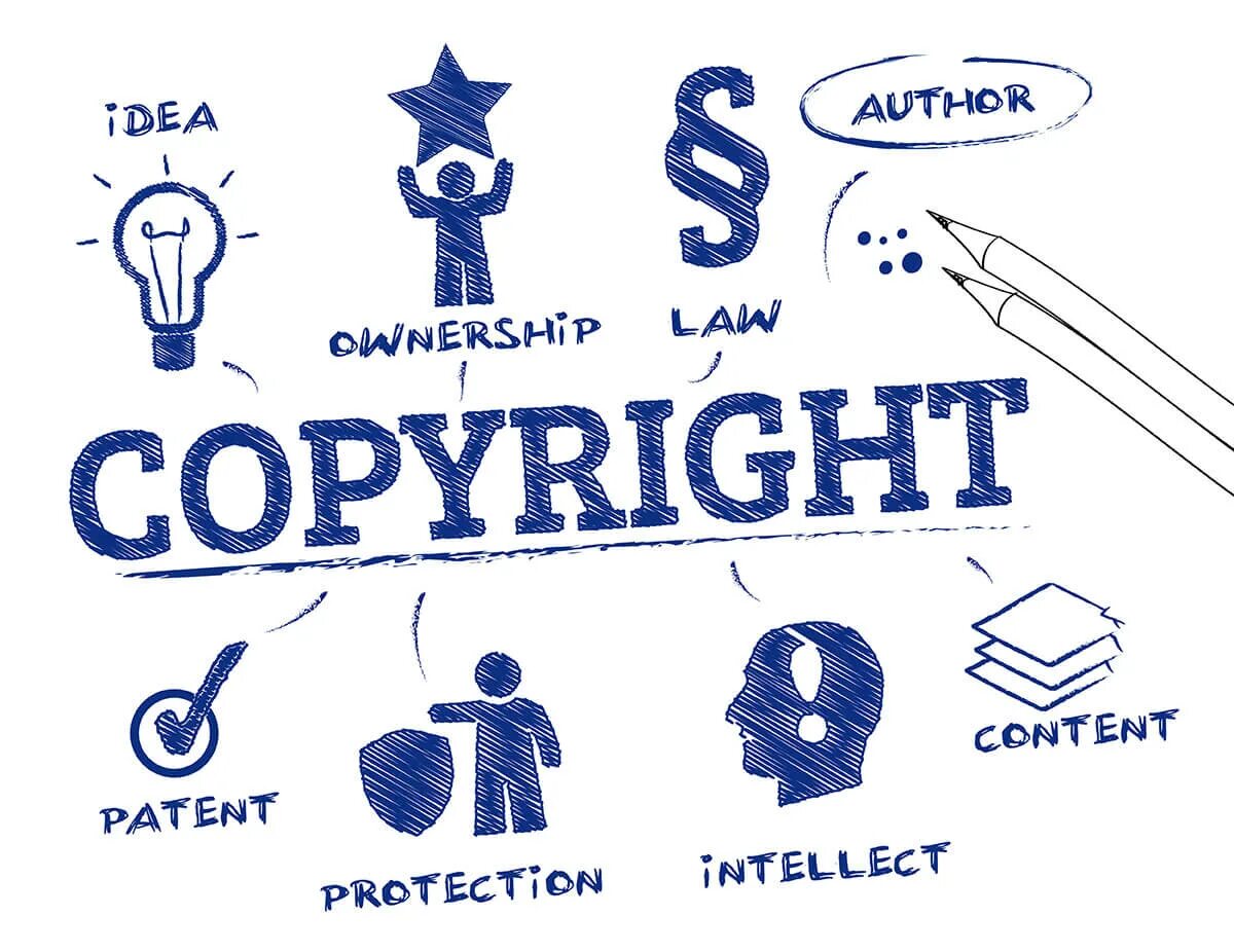Copyright content