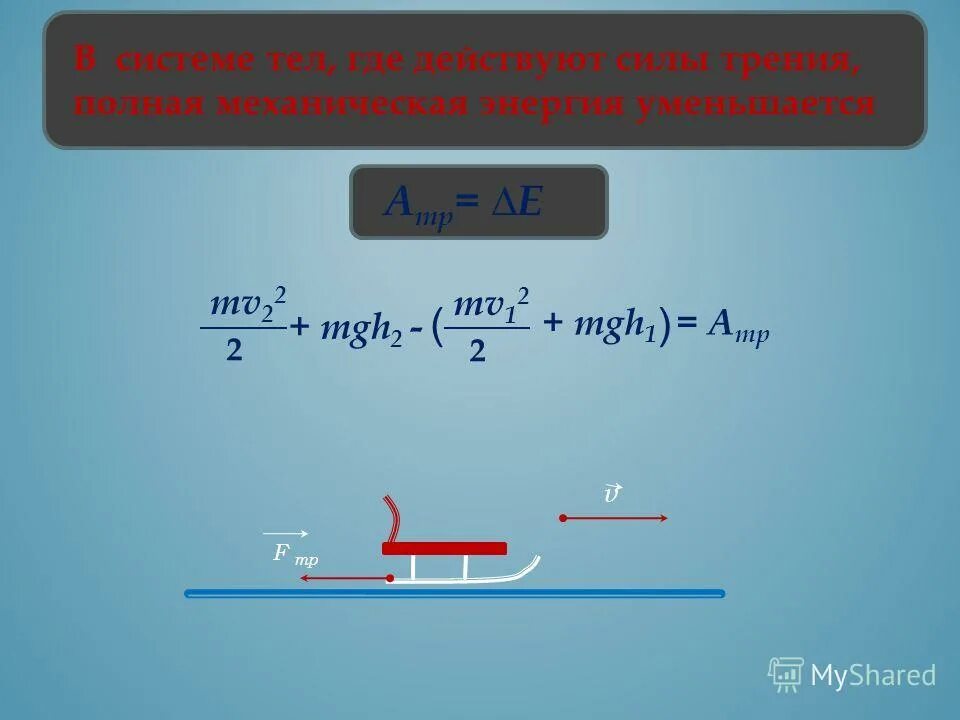 MGH MV 2/2. Закон сохранения энергии MGH mv2/2. E mv2/2 +MGH. Mv2:2= 2mgh2. Mv физика