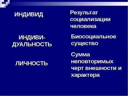 Индивить