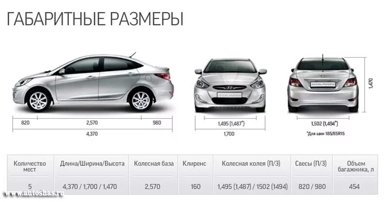 Габариты Хендай Солярис седан 2013. Hyundai Solaris 2011 габариты. Габариты Хендай Солярис седан 2021г. Хендай Солярис 1 ширина кузова. Характеристика автомобилей хендай