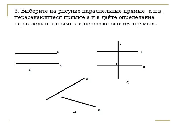Найди все пары прямых пересекающихся под прямым. Параллельные пересекающиеся и скрещивающиеся прямые. Рисунок пересекающихся прямых. Аксиома параллельных прямых задания. Параллельные прямые пересекаются.
