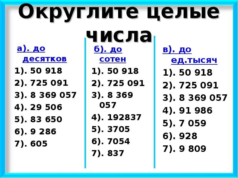 Математика тема округление 5 класс