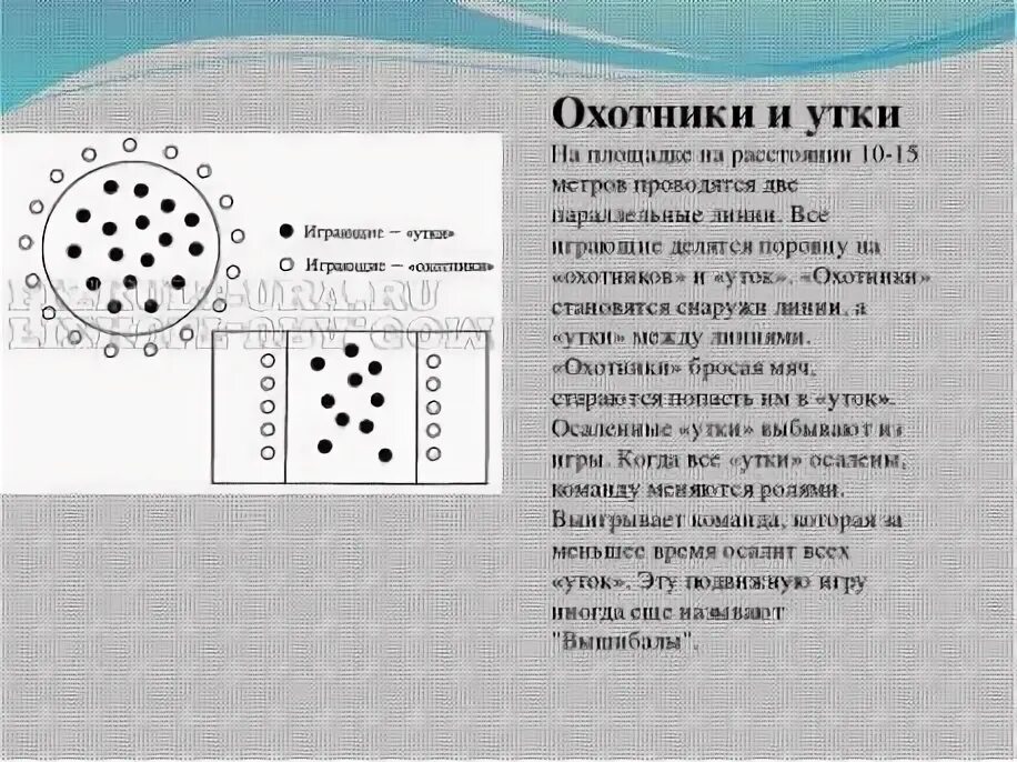 Охотники и утки подвижная игра. Охотники и утки подвижная игра схема. Правила игры охотники и утки. Цель подвижной игры охотники и утки. Утки правила игры