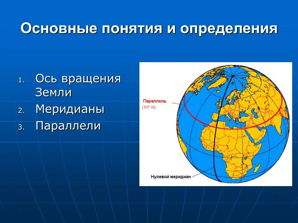 Африка относительно 0 меридиана. Ось вращения. Основные меридианы земли. Ось вращения земли. Главные параллели и меридианы земли.