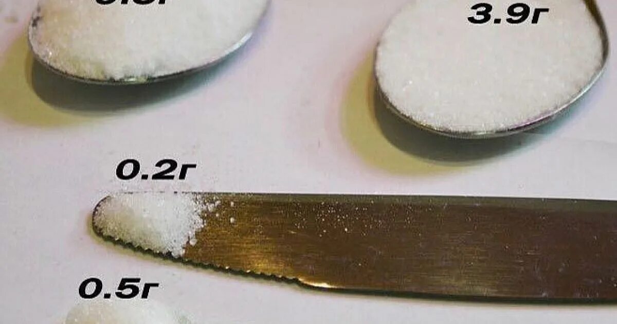 1 Грамм борной кислоты в чайной ложке. 0 5 Чайной ложки соли. 0.5 Чайной ложки ложки мл. 0.5 Грамм соли.