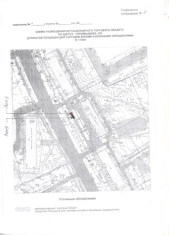 Договор на размещение торговых объектов. Нестационарный торговый объект казань. Нестационарные торговые точки в парке. Аукцион на размещение нестационарных. Схема размещения нто.