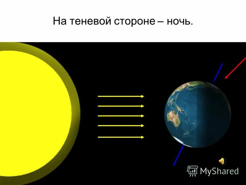 Смена дня и ночи урок