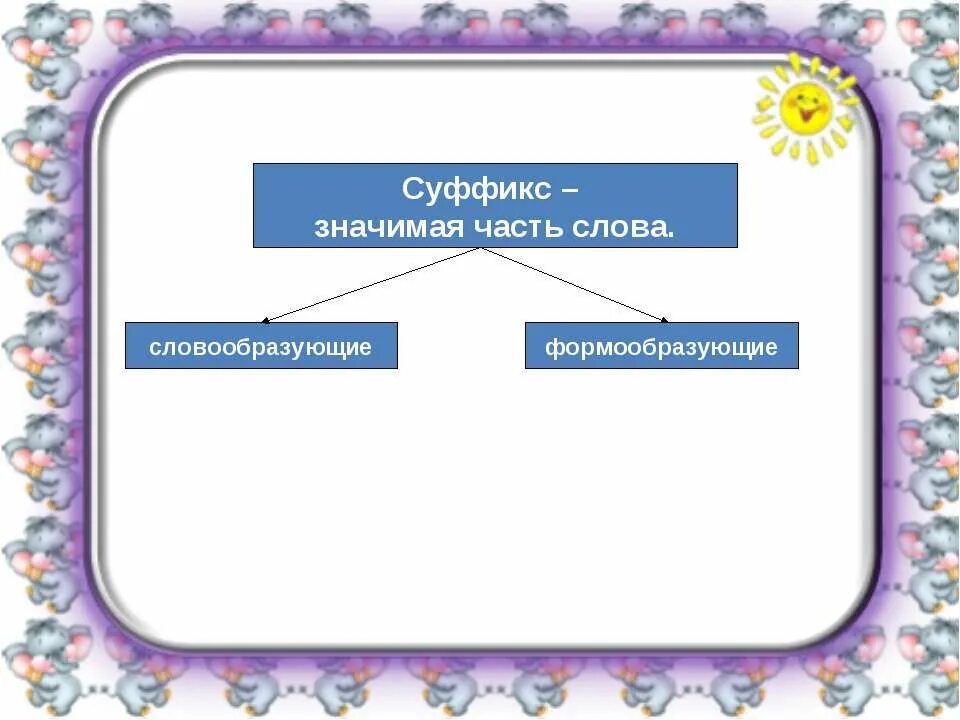 образующие слова 5 класс. словарные слова 5 класс ладыженская. слова обозначающие предмет действие предмета признак предмета. способы образования слов в русском языке. упражнения по русскому языку на признаки предметов 1 класс.