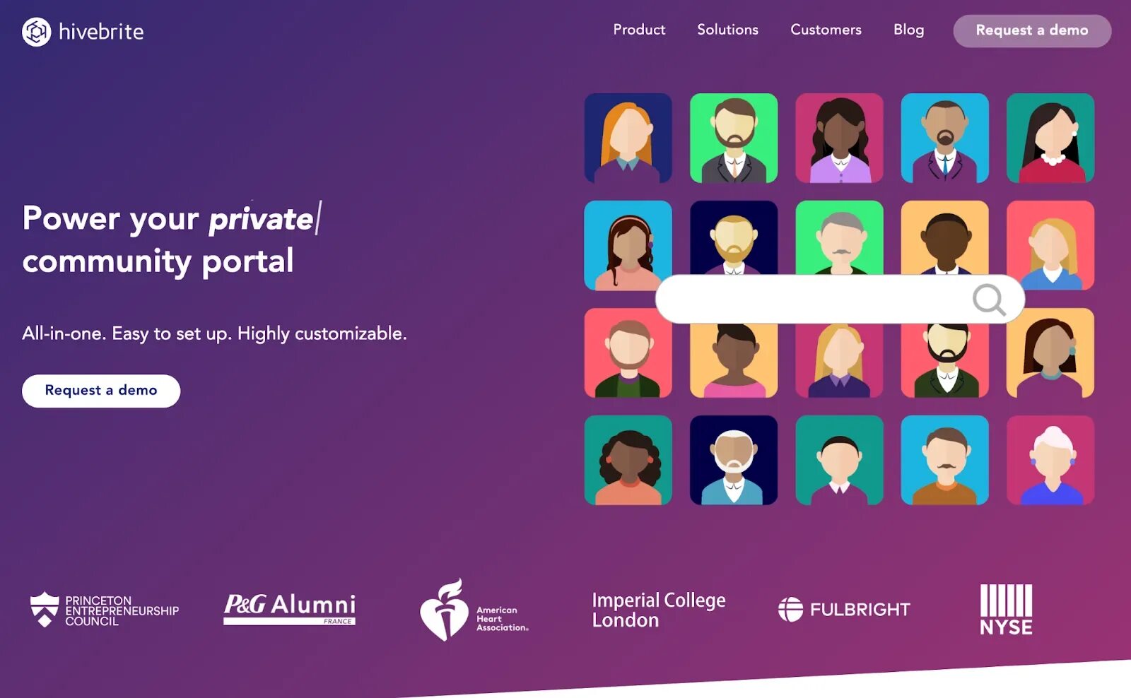 Community request. Private community. приватное комьюнити.