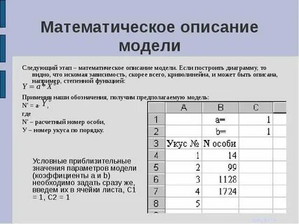 Математическое моделирование таблицы